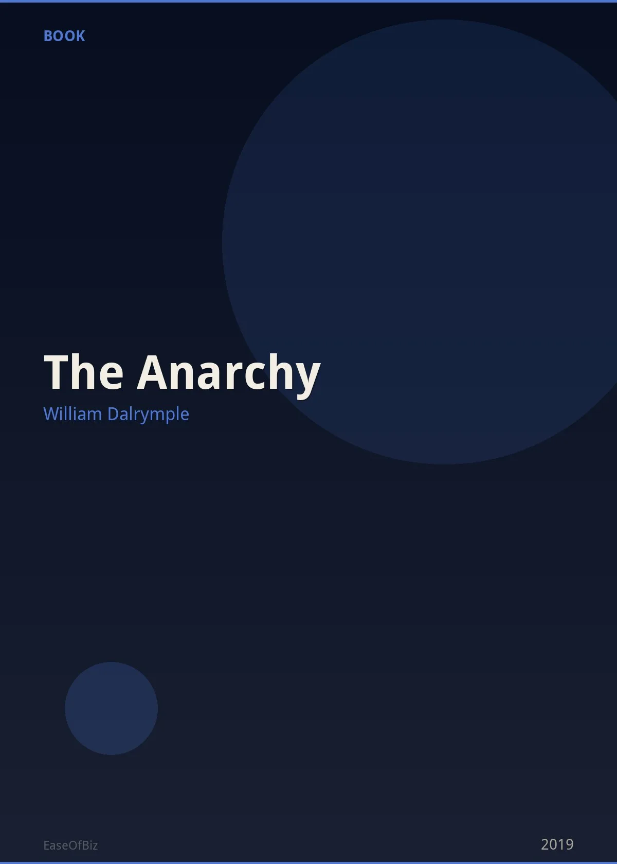 The Anarchy