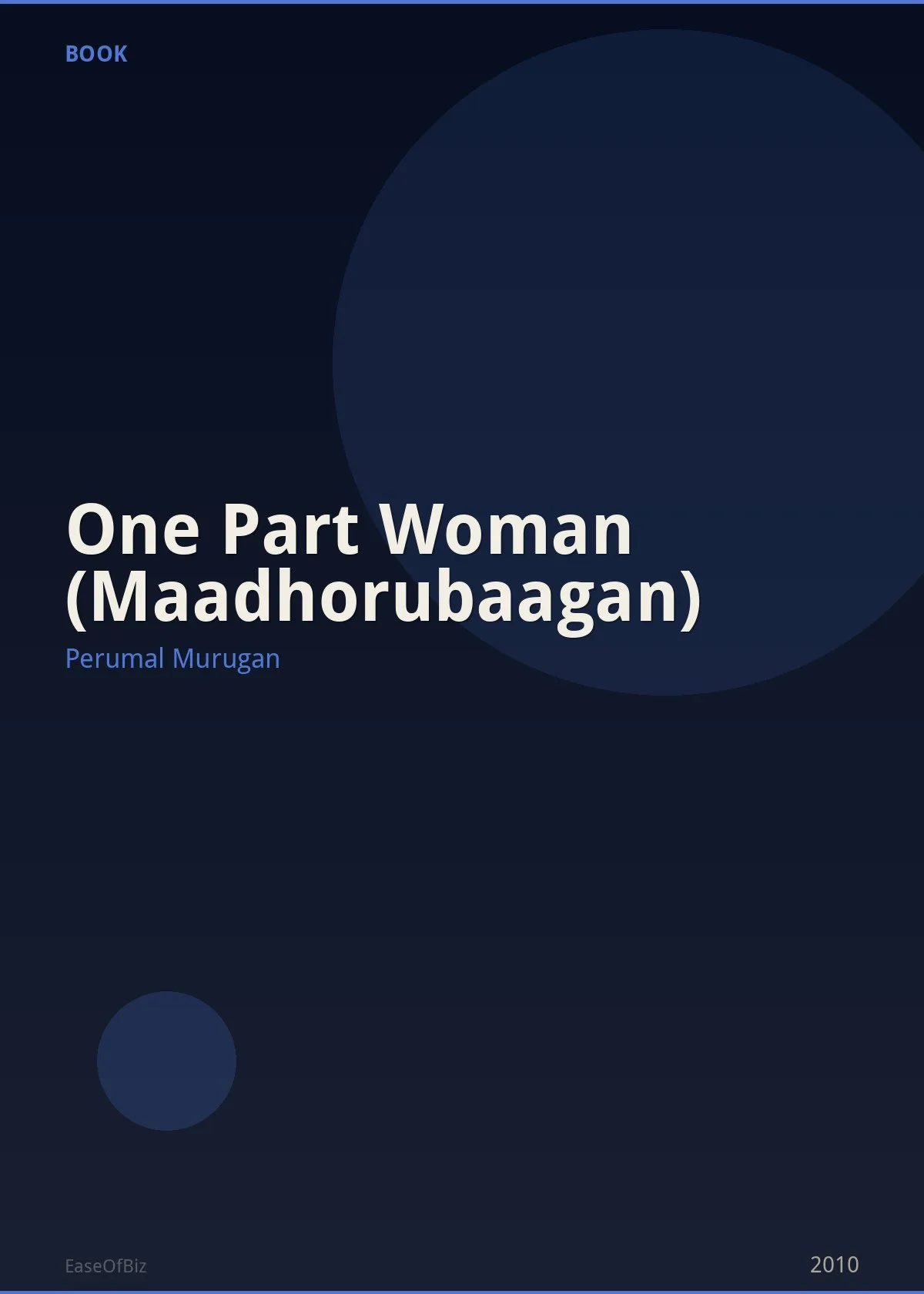 One Part Woman (Maadhorubaagan)